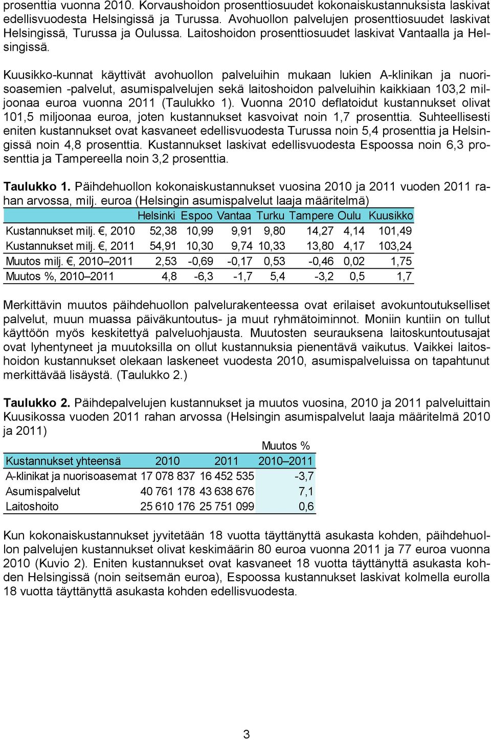 Kuusikko-kunnat käyttivät avohuollon palveluihin mukaan lukien A-klinikan ja nuorisoasemien -palvelut, asumispalvelujen sekä laitoshoidon palveluihin kaikkiaan 103,2 miljoonaa euroa vuonna 2011