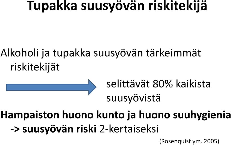 kaikista suusyövistä Hampaiston huono kunto ja huono