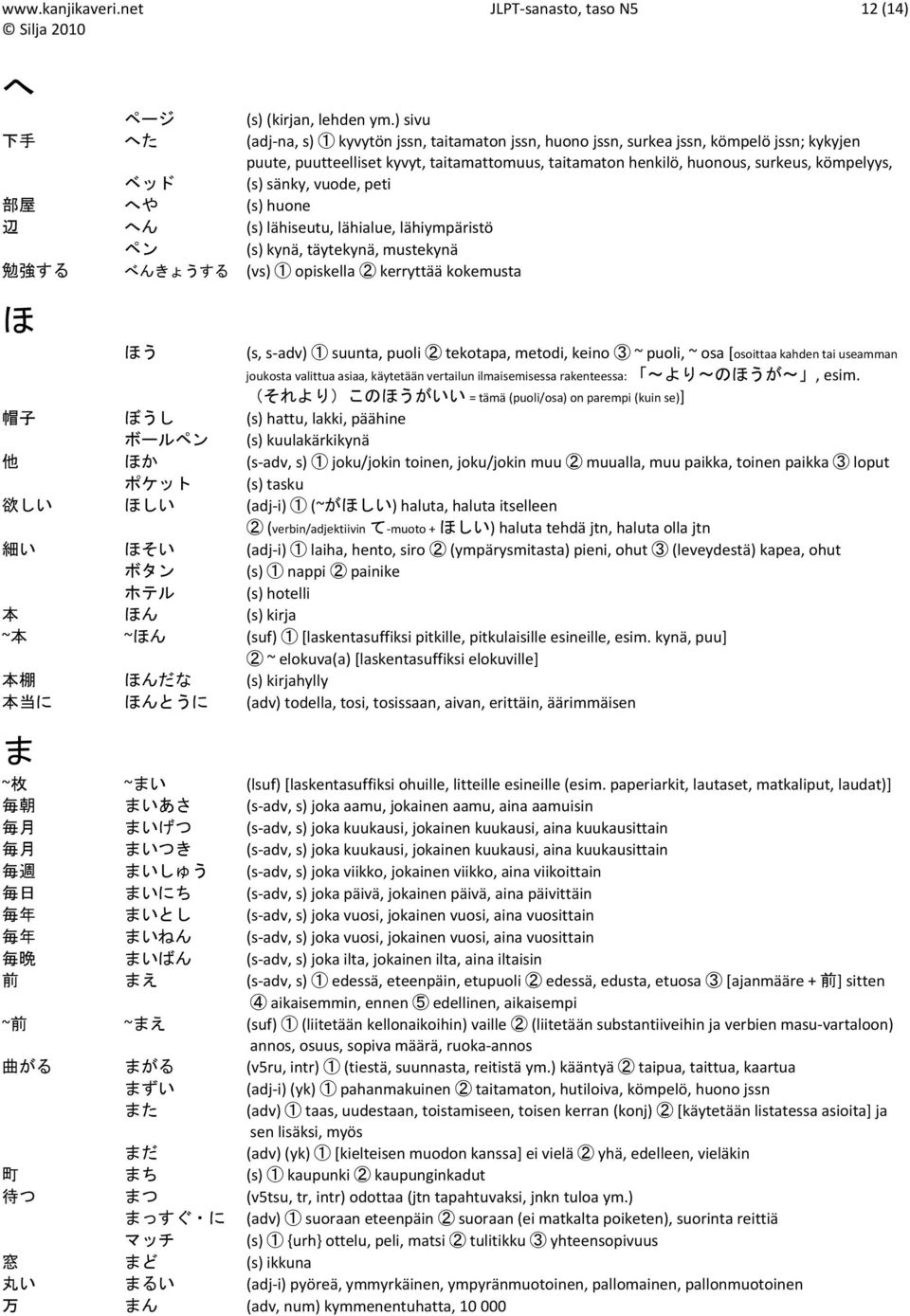 ベッド (s) sänky, vuode, peti 部 屋 へや (s) huone 辺 へん (s) lähiseutu, lähialue, lähiympäristö ペン (s) kynä, täytekynä, mustekynä 勉 強 する べんきょうする (vs) 1 opiskella 2 kerryttää kokemusta ほ ほう (s, s adv) 1