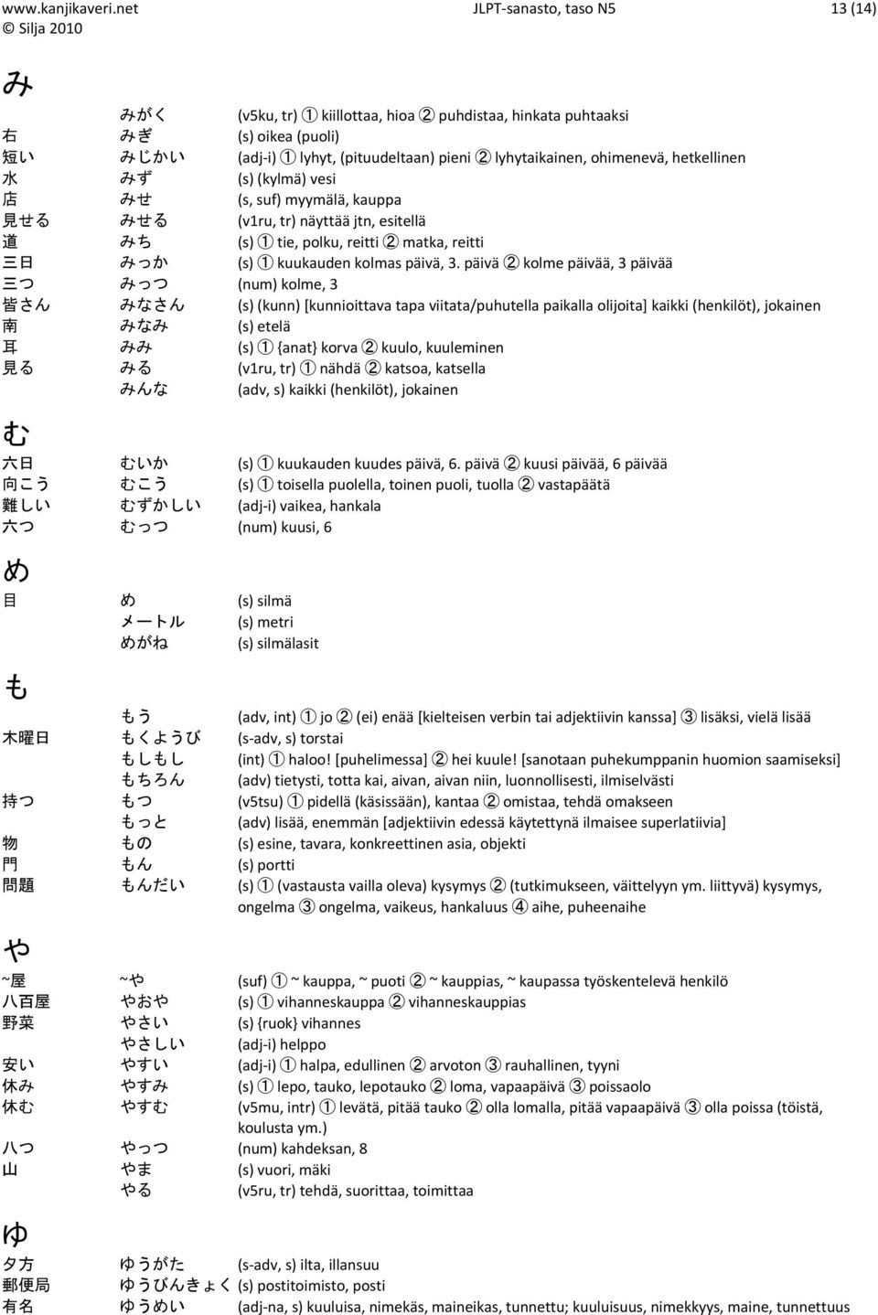 hetkellinen 水 みず (s) (kylmä) vesi 店 みせ (s, suf) myymälä, kauppa 見 せる みせる (v1ru, tr) näyttää jtn, esitellä 道 みち (s) 1 tie, polku, reitti 2 matka, reitti 三 日 みっか (s) 1 kuukauden kolmas päivä, 3.