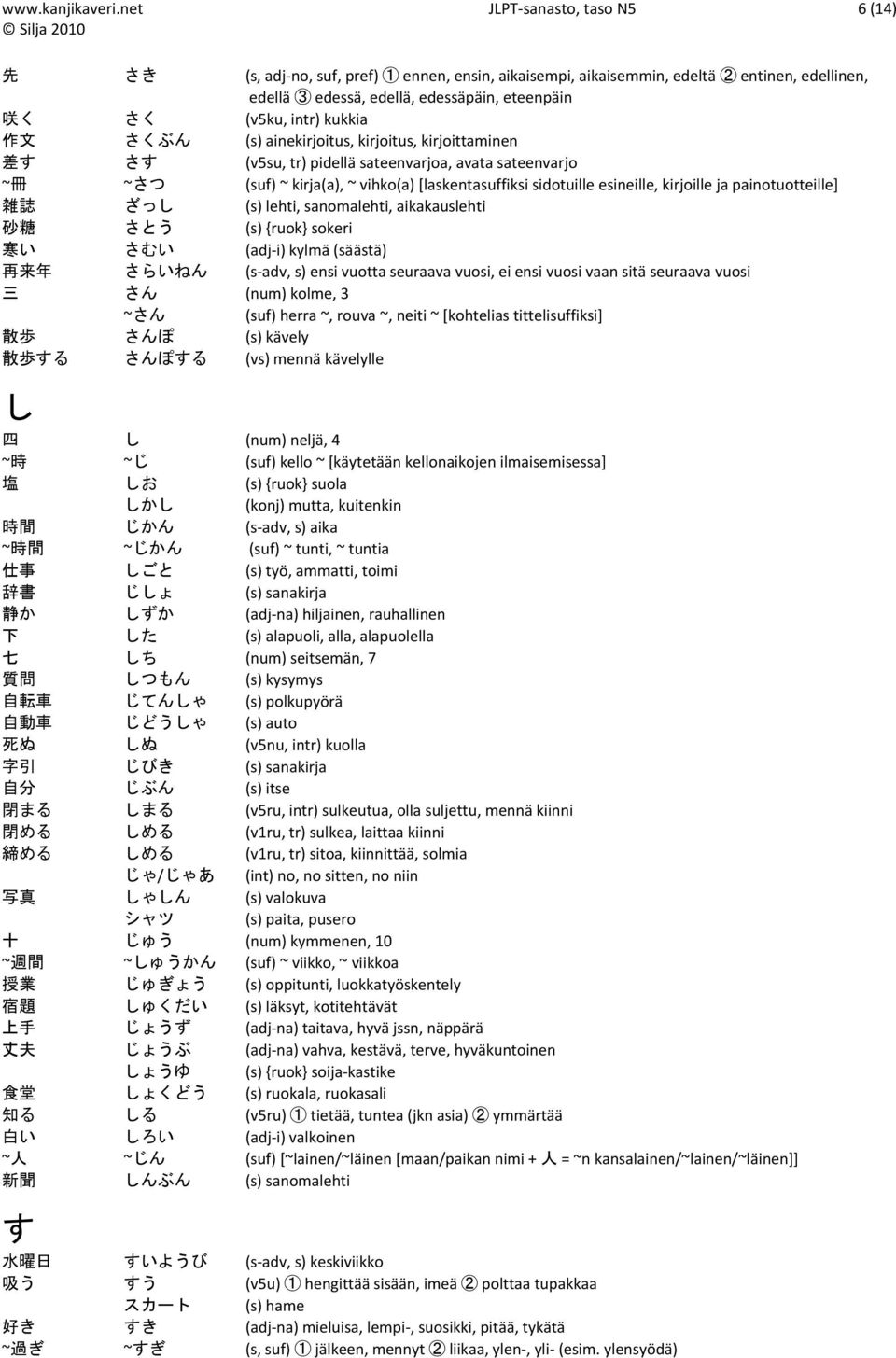 kukkia 作 文 さくぶん (s) ainekirjoitus, kirjoitus, kirjoittaminen 差 す さす (v5su, tr) pidellä sateenvarjoa, avata sateenvarjo ~ 冊 ~さつ (suf) ~ kirja(a), ~ vihko(a) [laskentasuffiksi sidotuille esineille,