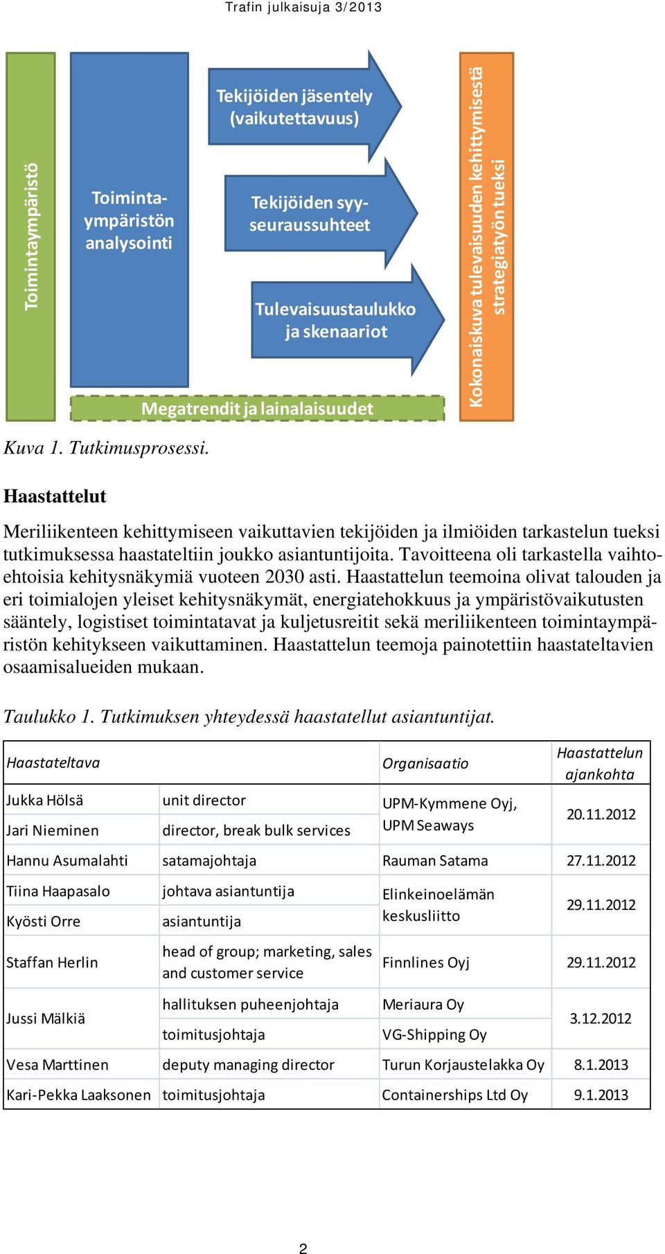 Haastattelut Meriliikenteen kehittymiseen vaikuttavien tekijöiden ja ilmiöiden tarkastelun tueksi tutkimuksessa haastateltiin joukko asiantuntijoita.