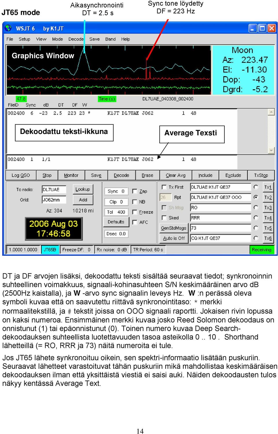 voimakkuus, signaali-kohinasuhteen S/N keskimääräinen arvo db (2500Hz kaistalla), ja W -arvo sync signaalin leveys Hz.
