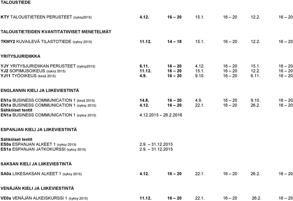 8. 16 20 4.9. 16 20 9.10. 16 20 EN1a BUSINESS COMMUNICATION 1 (syksy 2015) 4.12. 16 20 22.1. 16 20 26.2. 16 20 Sähköiset tentit EN1a BUSINESS COMMUNICATION 1 (syksy 2015) 4.12.2015 26.2.2016 ESPANJAN KIELI JA LIIKEVIESTINTÄ Sähköiset tentit ES0a ESPANJAN ALKEET 1 (syksy 2015) 2.
