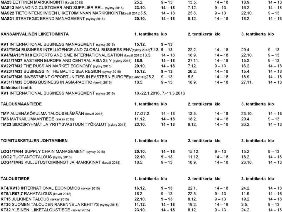 tenttikerta klo KV1 INTERNATIONAL BUSINESS MANAGEMENT (syksy 2015) 15.12. 9 13 KV2/TM34 BUSINESS INTELLIGENCE AND GLOBAL BUSINESS ENV(syksy 2015)7.12. 9 13 22.2. 14 18 29.4. 9 13 KV4/MA13/YR10 EXPORTS AND SME INTERNATIONALISATION (kevät 2015)13.