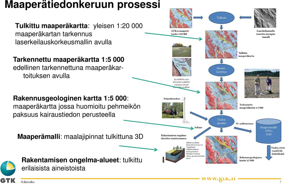 maaperäkartoituksen avulla Rakennusgeologinen kartta 1:5 000: maaperäkartta jossa huomioitu pehmeikön