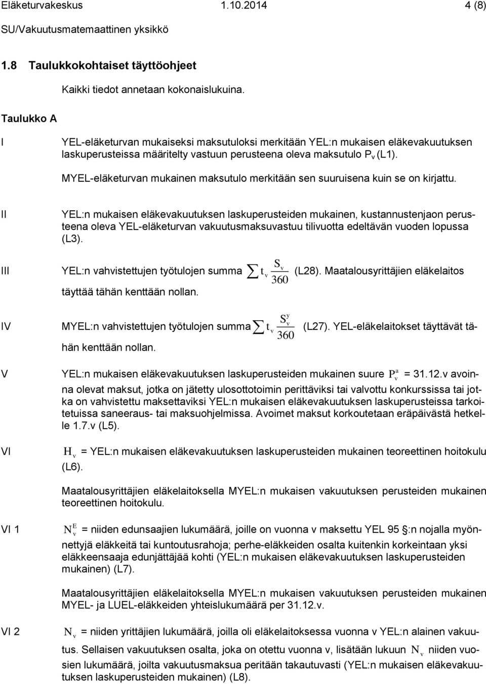 MYEL-eläketuran mukainen maksutulo merkitään sen suuruisena kuin se on kirjattu.