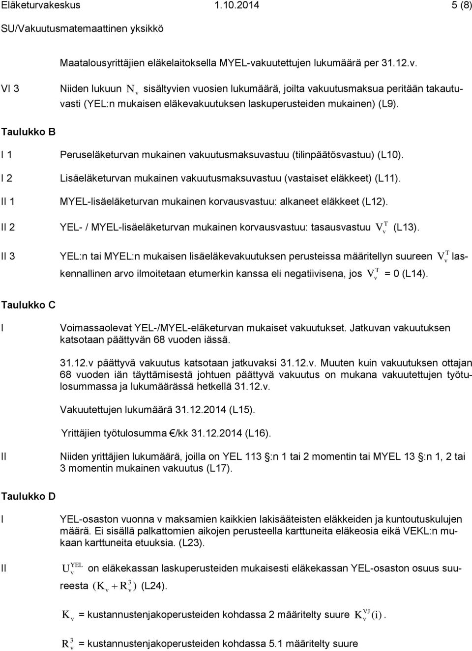 Taulukko B I 1 I 2 II 1 eruseläketuran mukainen akuutusmaksuastuu (tilinpäätösastuu) (L10). Lisäeläketuran mukainen akuutusmaksuastuu (astaiset eläkkeet) (L11).