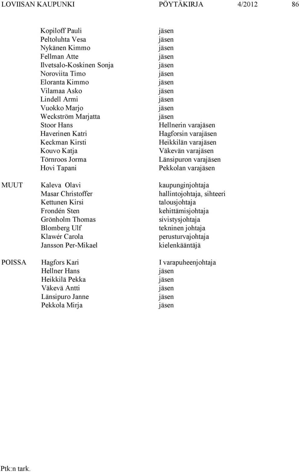 vara MUUT Kaleva Olavi kaupunginjohtaja Masar Christoffer hallintojohtaja, sihteeri Kettunen Kirsi talousjohtaja Frondén Sten kehittämisjohtaja Grönholm Thomas sivistysjohtaja Blomberg Ulf
