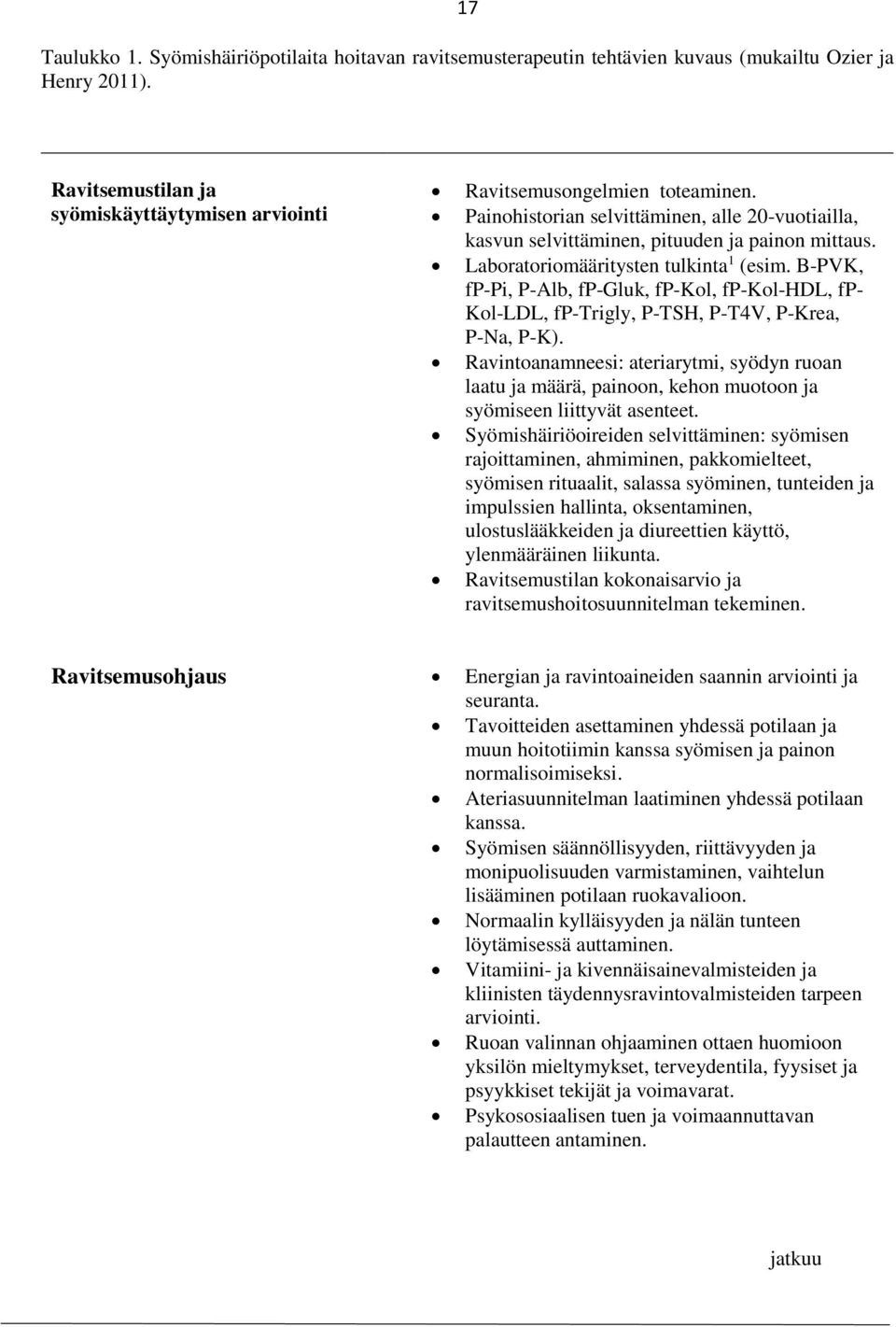 B-PVK, fp-pi, P-Alb, fp-gluk, fp-kol, fp-kol-hdl, fp- Kol-LDL, fp-trigly, P-TSH, P-T4V, P-Krea, P-Na, P-K).