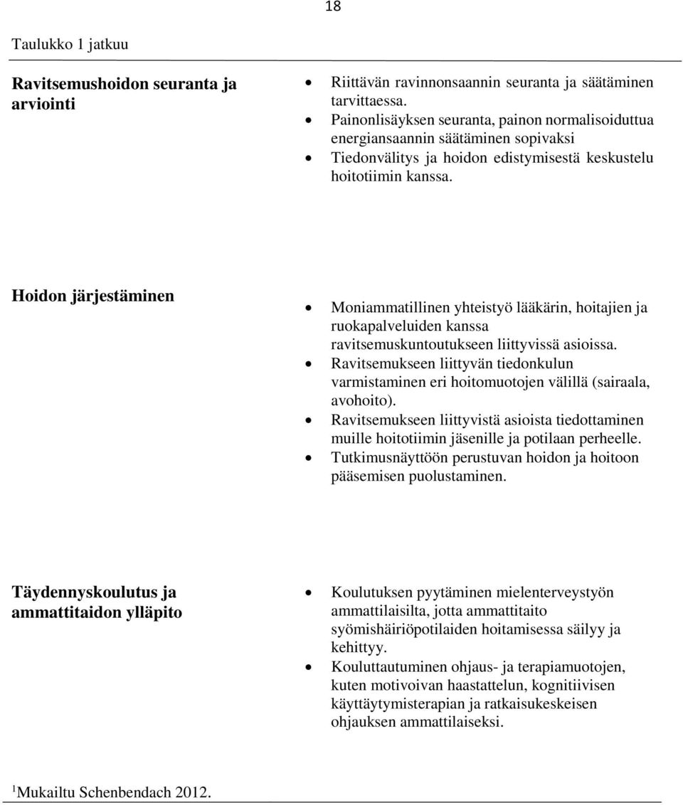 Hoidon järjestäminen Moniammatillinen yhteistyö lääkärin, hoitajien ja ruokapalveluiden kanssa ravitsemuskuntoutukseen liittyvissä asioissa.