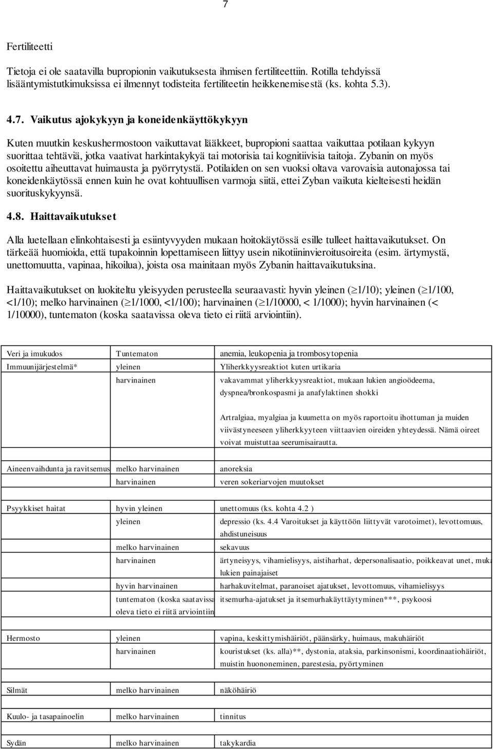 Vaikutus ajokykyyn ja koneidenkäyttökykyyn Kuten muutkin keskushermostoon vaikuttavat lääkkeet, bupropioni saattaa vaikuttaa potilaan kykyyn suorittaa tehtäviä, jotka vaativat harkintakykyä tai
