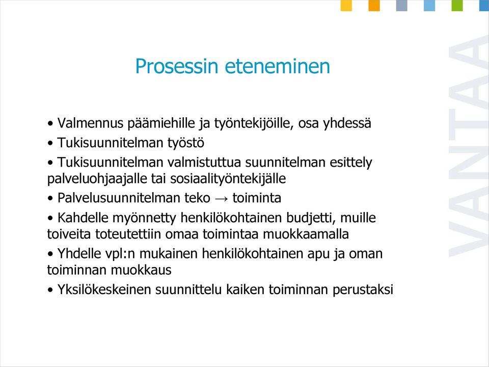 Kahdelle myönnetty henkilökohtainen budjetti, muille toiveita toteutettiin omaa toimintaa muokkaamalla Yhdelle