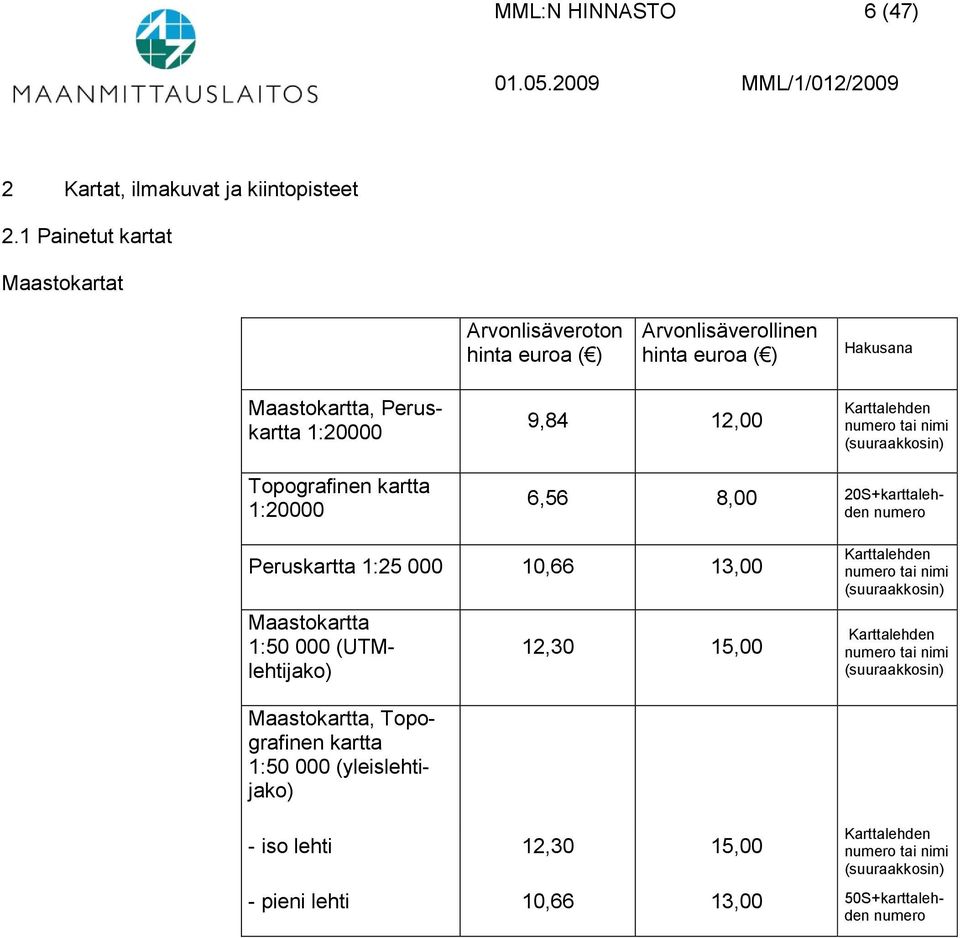 6,56 8,00 20S+karttalehden numero Peruskartta 1:25 000 10,66 13,00 Maastokartta 1:50 000 (UTMlehtijako) 12,30 15,00 Karttalehden numero tai nimi