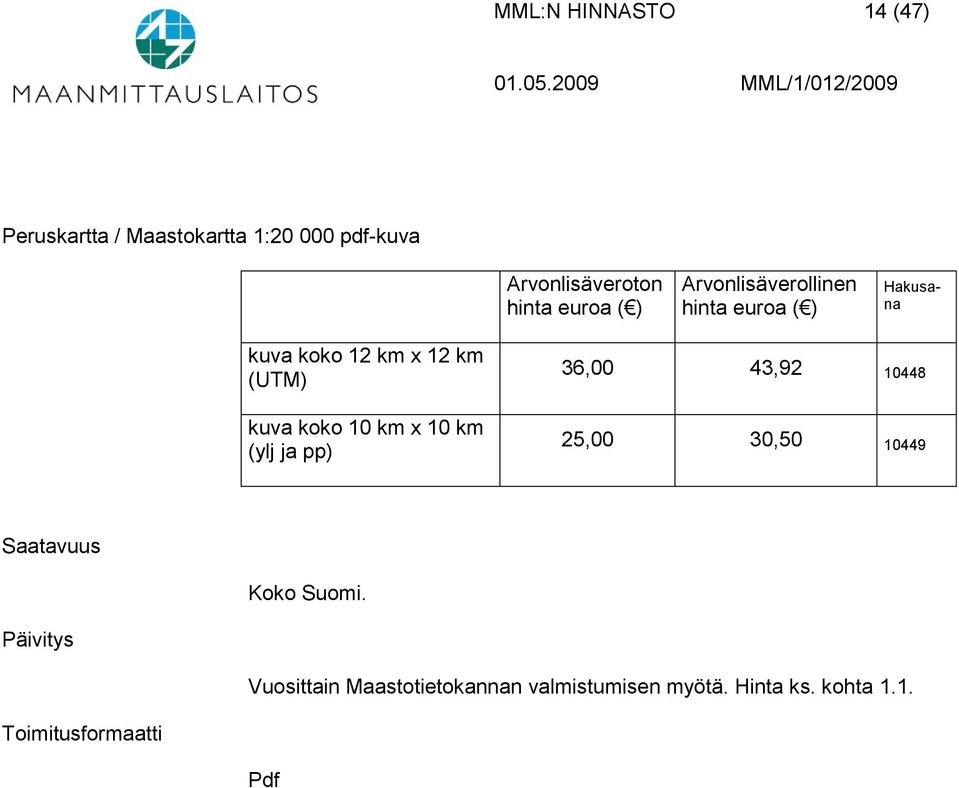 10448 25,00 30,50 10449 Saatavuus Koko Suomi.