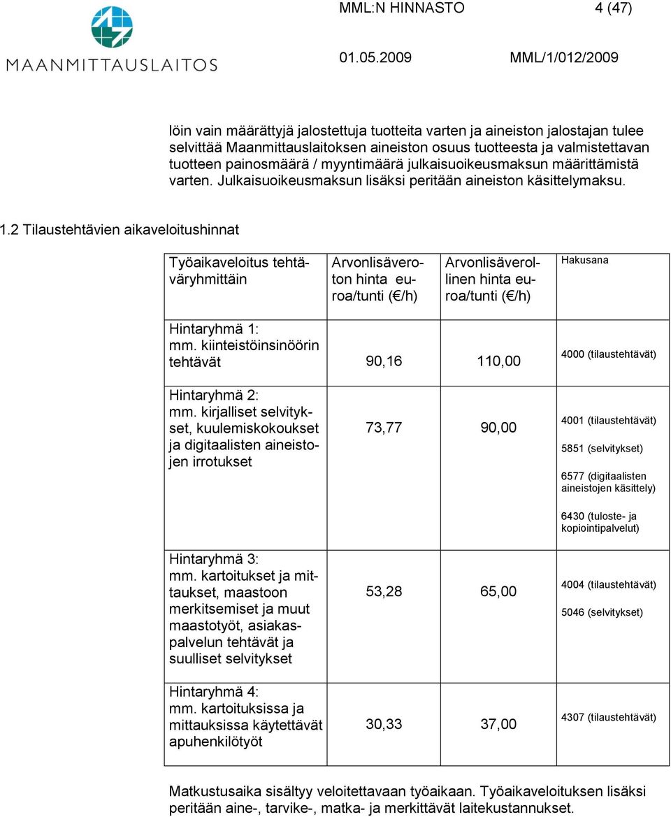 2 Tilaustehtävien aikaveloitushinnat Työaikaveloitus tehtäväryhmittäin hinta euroa/tunti ( /h) hinta euroa/tunti ( /h) Hintaryhmä 1: mm.