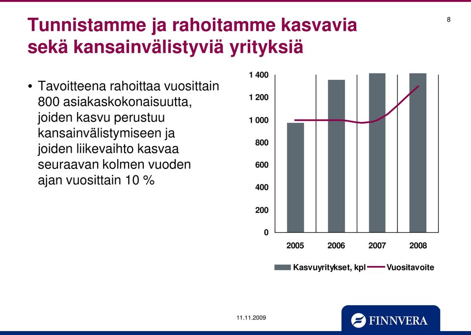 kansainvälistymiseen ja joiden liikevaihto kasvaa seuraavan kolmen vuoden ajan