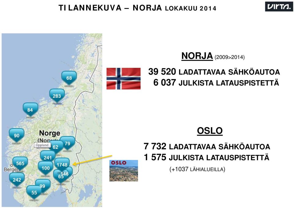 JULKISTA LATAUSPISTETTÄ OSLO 7 732 LADATTAVAA