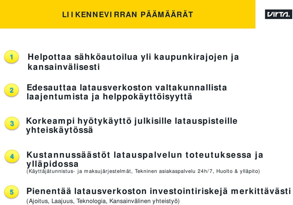 Kustannussäästöt latauspalvelun toteutuksessa ja ylläpidossa (Käyttäjätunnistus- ja maksujärjestelmät, Tekninen asiakaspalvelu
