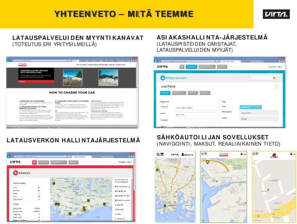 OMISTAJAT, LATAUSPALVELUIDEN MYYJÄT) LATAUSVERKON