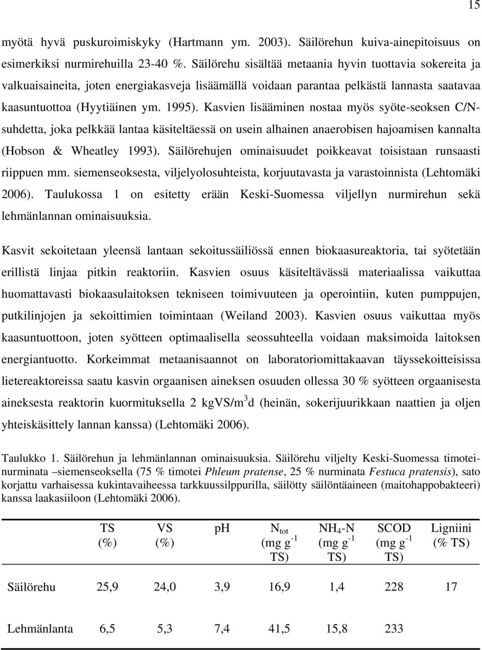 Kasvien lisääminen nostaa myös syöte-seoksen C/Nsuhdetta, joka pelkkää lantaa käsiteltäessä on usein alhainen anaerobisen hajoamisen kannalta (Hobson & Wheatley 1993).