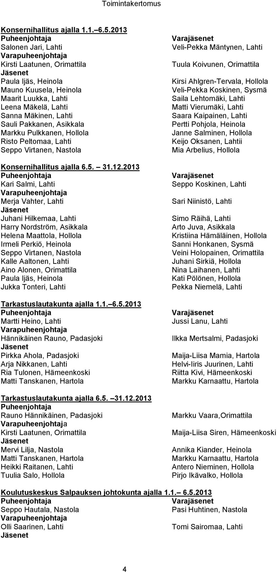 Sauli Pakkanen, Asikkala Markku Pulkkanen, Hollola Risto Peltomaa, Lahti Seppo Virtanen, Nastola Konsernihallitus ajalla 6.5. 31.12.