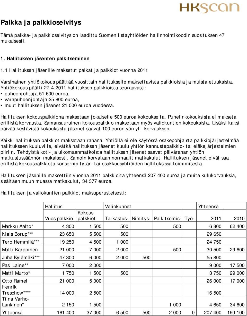 2011 hallituksen palkkioista seuraavasti: puheenjohtaja 51 600 euroa, varapuheenjohtaja 25 800 euroa, muut hallituksen jäsenet 21 000 euroa vuodessa.