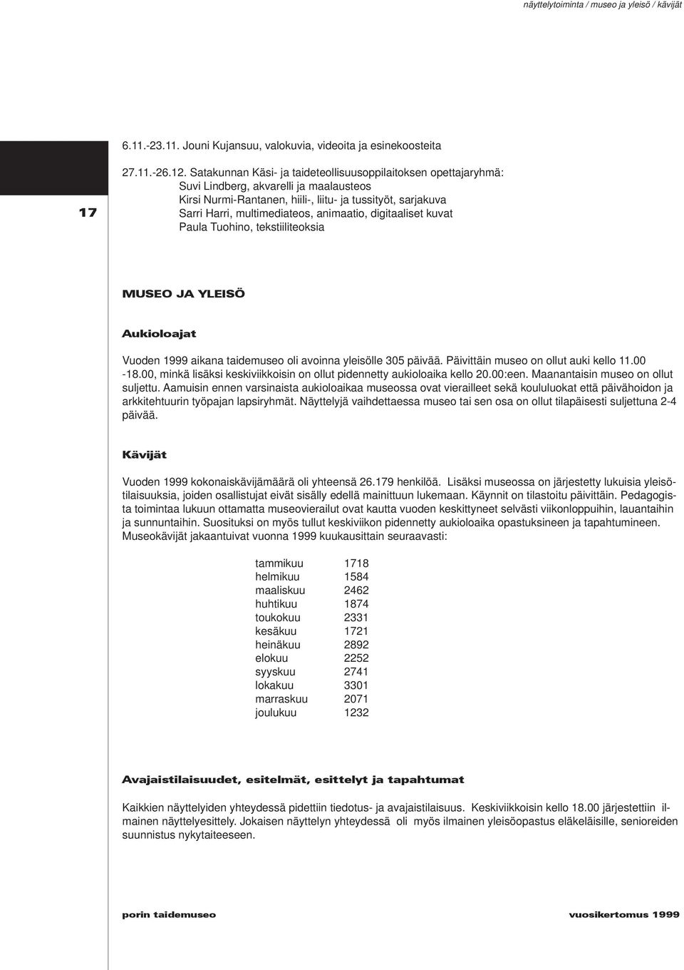 animaatio, digitaaliset kuvat Paula Tuohino, tekstiiliteoksia MUSEO JA YLEISÖ Aukioloajat Vuoden 1999 aikana taidemuseo oli avoinna yleisölle 305 päivää. Päivit täin museo on ollut auki kello 11.