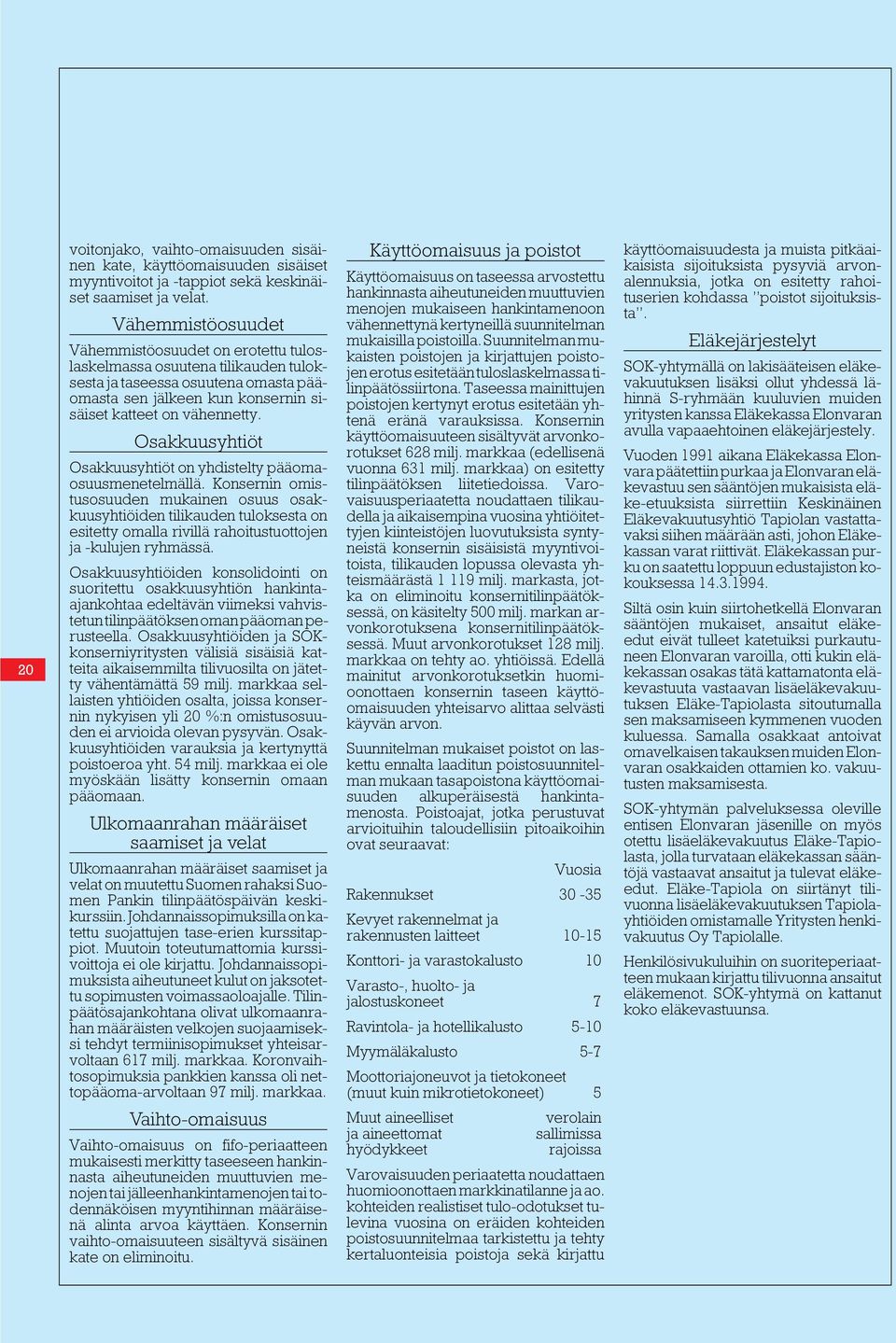 Osakkuusyhtiöt Osakkuusyhtiöt on yhdistelty pääomaosuusmenetelmällä.
