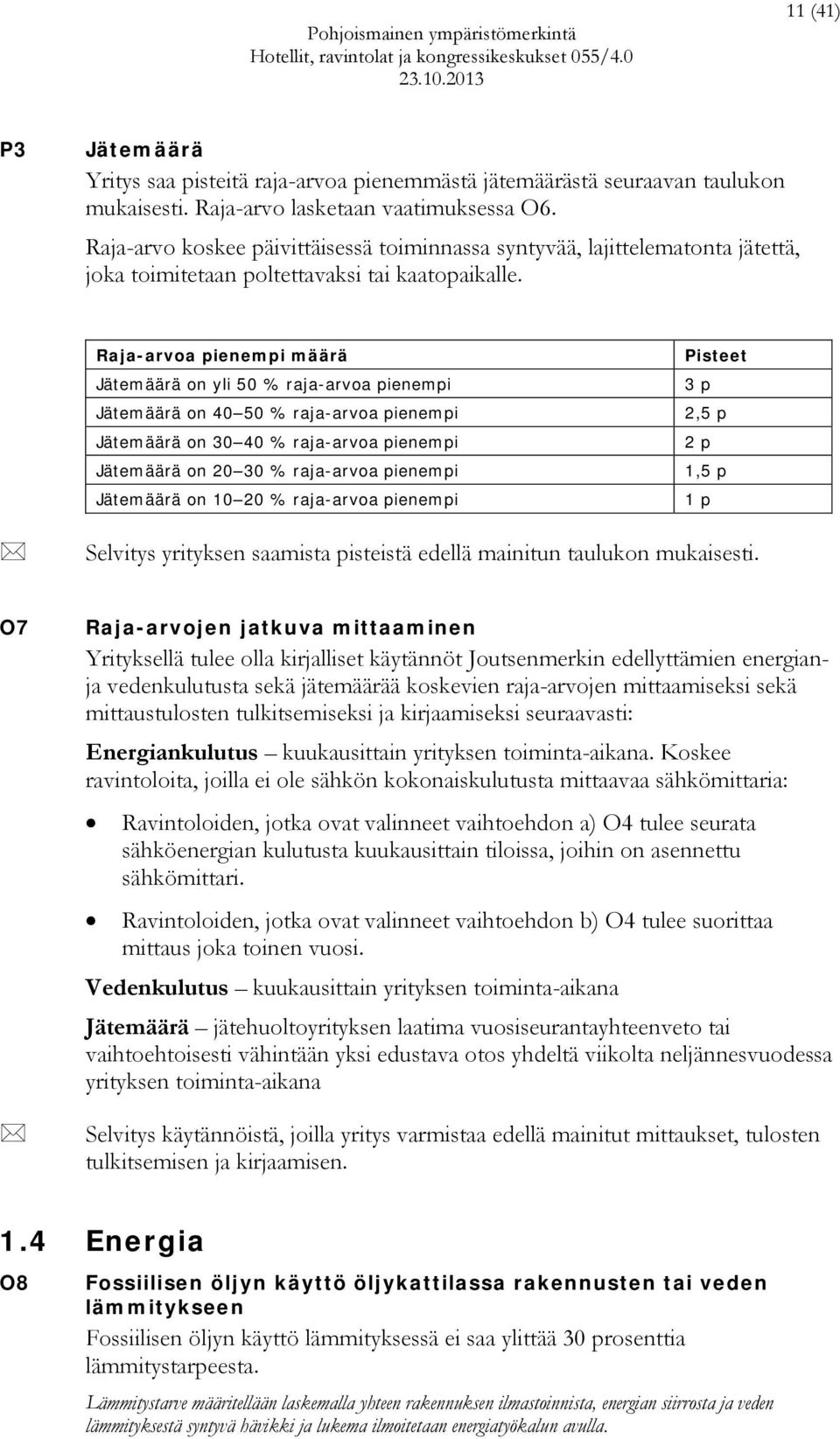 Raja-arvoa pienempi määrä Jätemäärä on yli 50 % raja-arvoa pienempi Jätemäärä on 40 50 % raja-arvoa pienempi Jätemäärä on 30 40 % raja-arvoa pienempi Jätemäärä on 20 30 % raja-arvoa pienempi