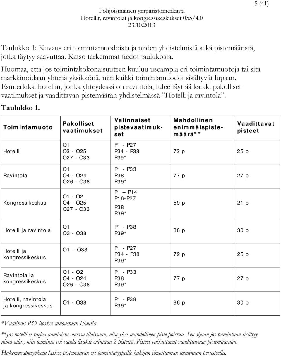 Esimerkiksi hotellin, jonka yhteydessä on ravintola, tulee täyttää kaikki pakolliset vaatimukset ja vaadittavan pistemäärän yhdistelmässä Hotelli ja ravintola. Taulukko 1.