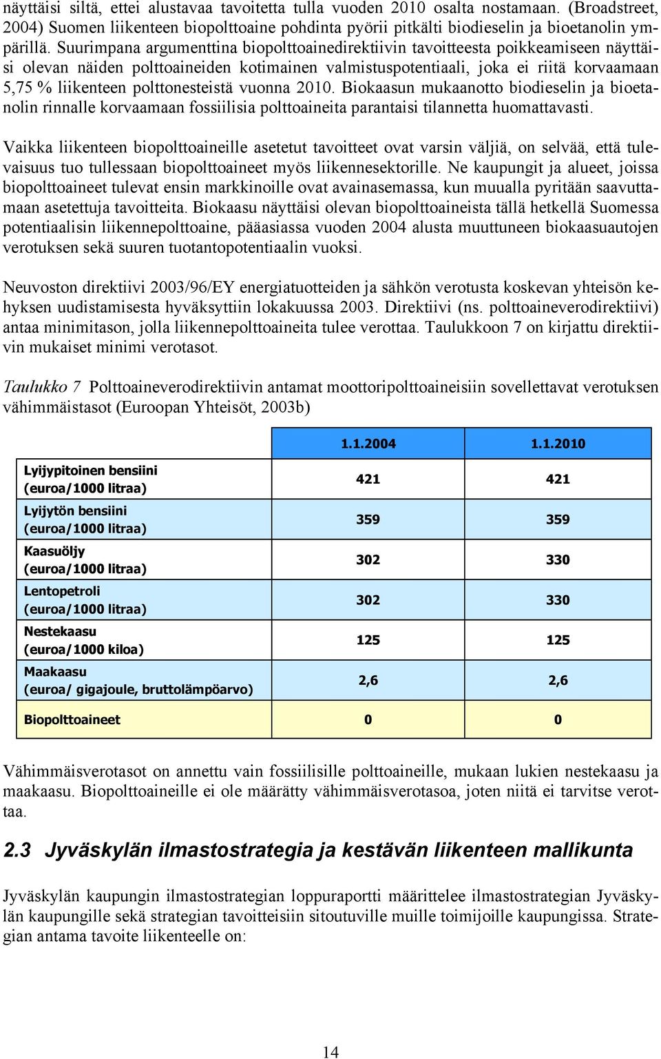 polttonesteistä vuonna 2010. Biokaasun mukaanotto biodieselin ja bioetanolin rinnalle korvaamaan fossiilisia polttoaineita parantaisi tilannetta huomattavasti.