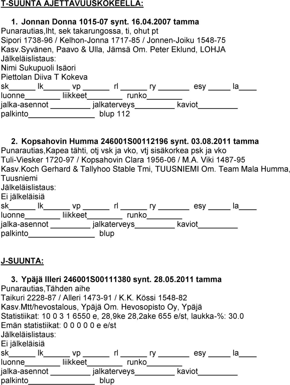 2011 tamma Punarautias,Kapea tähti, otj vsk ja vko, vtj sisäkorkea psk ja vko Tuli-Viesker 1720-97 / Kopsahovin Clara 1956-06 / M.A. Viki 1487-95 Kasv.Koch Gerhard & Tallyhoo Stable Tmi, TUUSNIEMI Om.