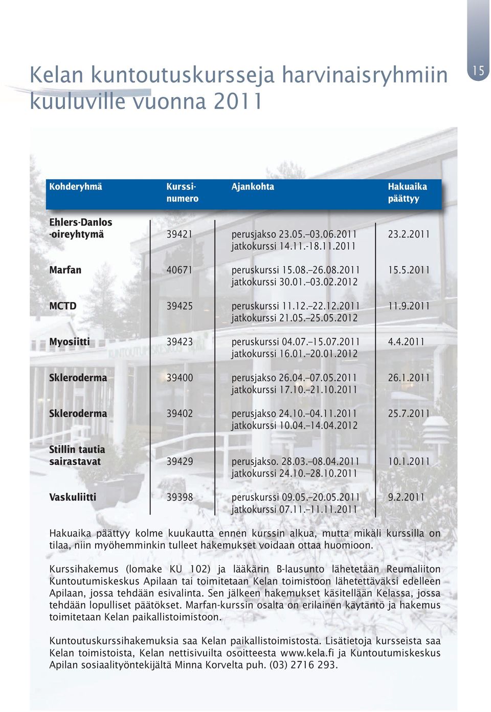 25.05.2012 Myosiitti 39423 peruskurssi 04.07. 15.07.2011 4.4.2011 jatkokurssi 16.01. 20.01.2012 Skleroderma 39400 perusjakso 26.04. 07.05.2011 26.1.2011 jatkokurssi 17.10.