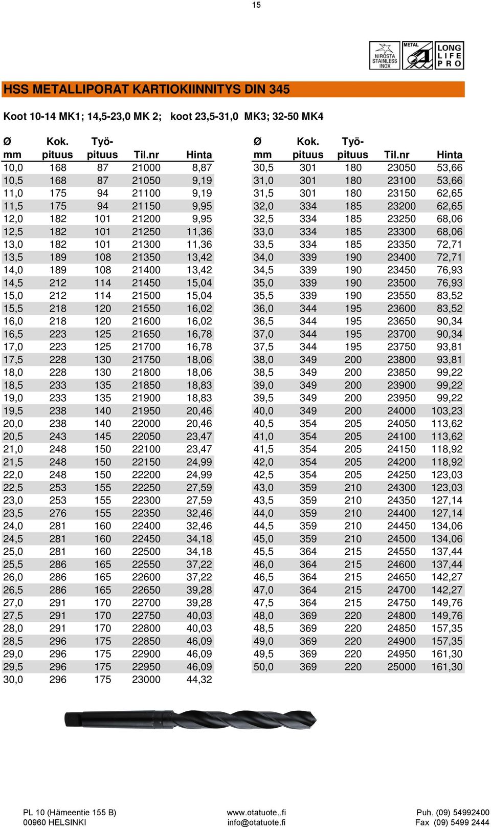 23300 68,06 13,0 182 101 21300 11,36 33,5 334 185 23350 72,71 13,5 189 108 21350 13,42 34,0 339 190 23400 72,71 14,0 189 108 21400 13,42 34,5 339 190 23450 76,93 14,5 212 114 21450 15,04 35,0 339 190