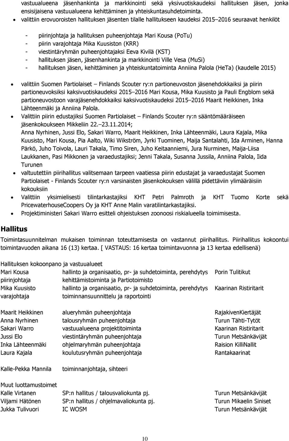 Kuusiston (KRR) - viestintäryhmän puheenjohtajaksi Eeva Kivilä (KST) - hallituksen jäsen, jäsenhankinta ja markkinointi Ville Vesa (MuSi) - hallituksen jäsen, kehittäminen ja yhteiskuntatoiminta