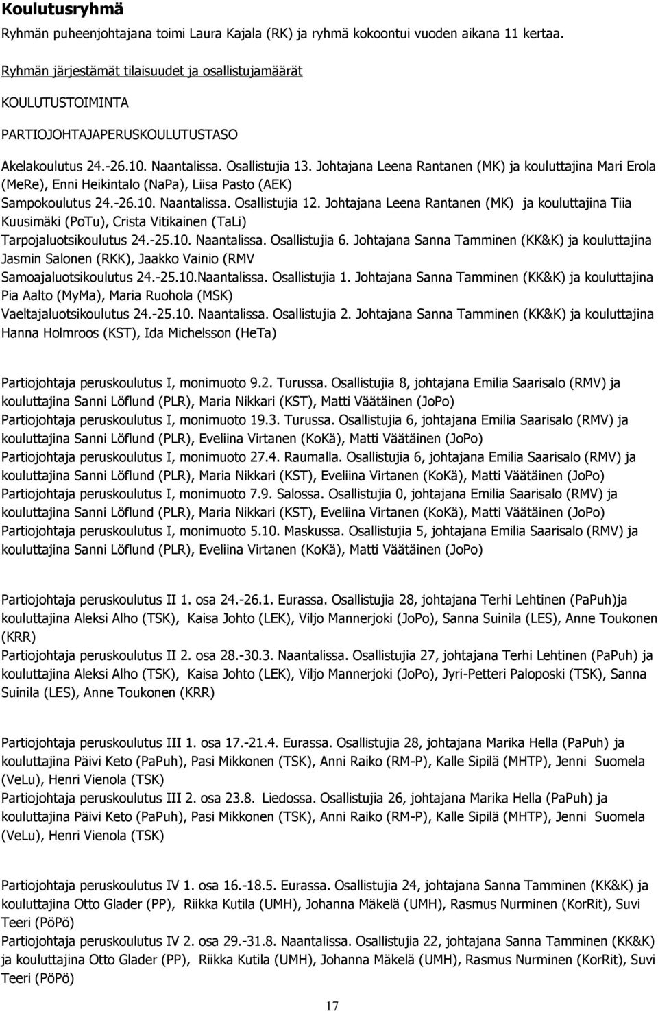 Johtajana Leena Rantanen (MK) ja kouluttajina Mari Erola (MeRe), Enni Heikintalo (NaPa), Liisa Pasto (AEK) Sampokoulutus 24.-26.10. Naantalissa. Osallistujia 12.