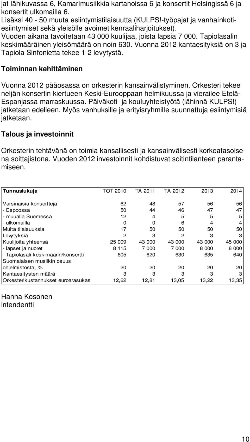 Vuonna 2012 kantaesityksiä on 3 ja Tapiola Sinfonietta tekee 1-2 levytystä. Toiminnan kehittäminen Vuonna 2012 pääosassa on orkesterin kansainvälistyminen.