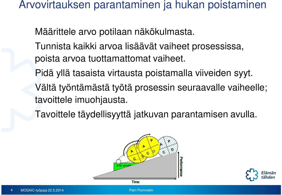 Pidä yllä tasaista virtausta poistamalla viiveiden syyt.