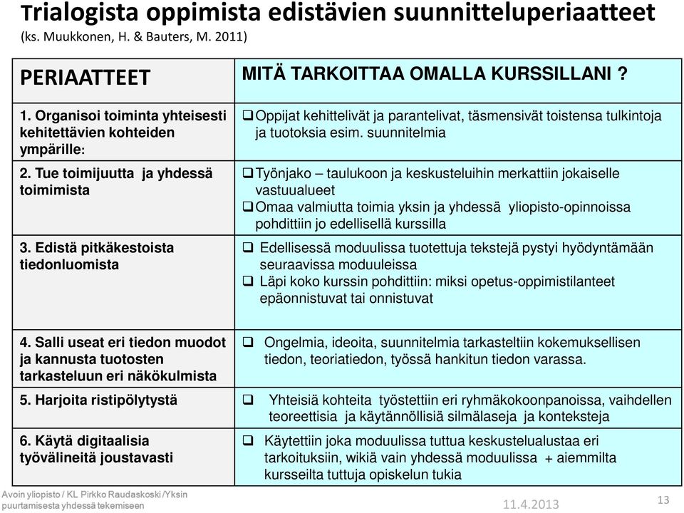 Edistä pitkäkestoista tiedonluomista Oppijat kehittelivät ja parantelivat, täsmensivät toistensa tulkintoja ja tuotoksia esim.