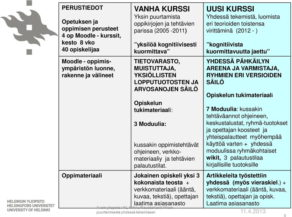 oppimistehtävät ohjeineen, verkkomateriaaliy ja tehtävien palautustilat.