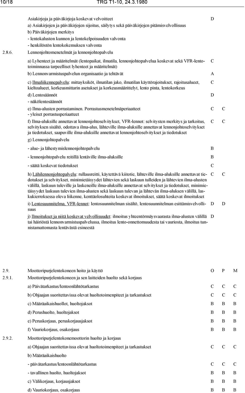 lentokelpoisuuden valvonta - henkilöstön lentokokemuksen valvonta 2.8.6.