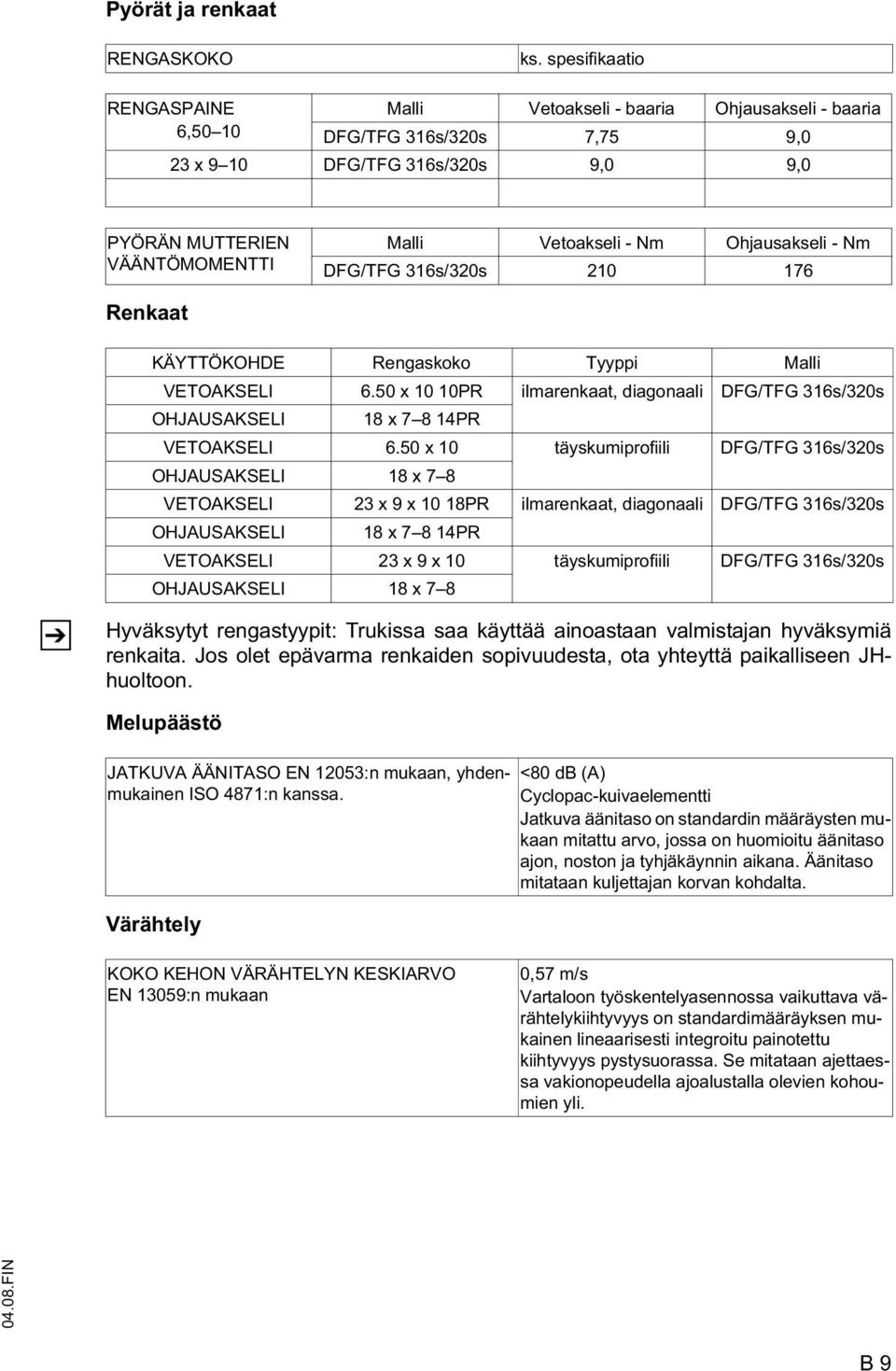 Ohjausakseli - Nm DG/TG 316s/320s 210 176 Renkaat Z KÄYTTÖKOHDE Rengaskoko Tyyppi Malli VETOAKSELI 6.50 x 10 10PR ilmarenkaat, diagonaali DG/TG 316s/320s OHJAUSAKSELI 18 x 7 8 14PR VETOAKSELI 6.