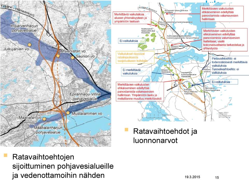 Ratavaihtoehtojen