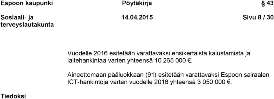 kalustamista ja laitehankintaa varten yhteensä 10 265 000.