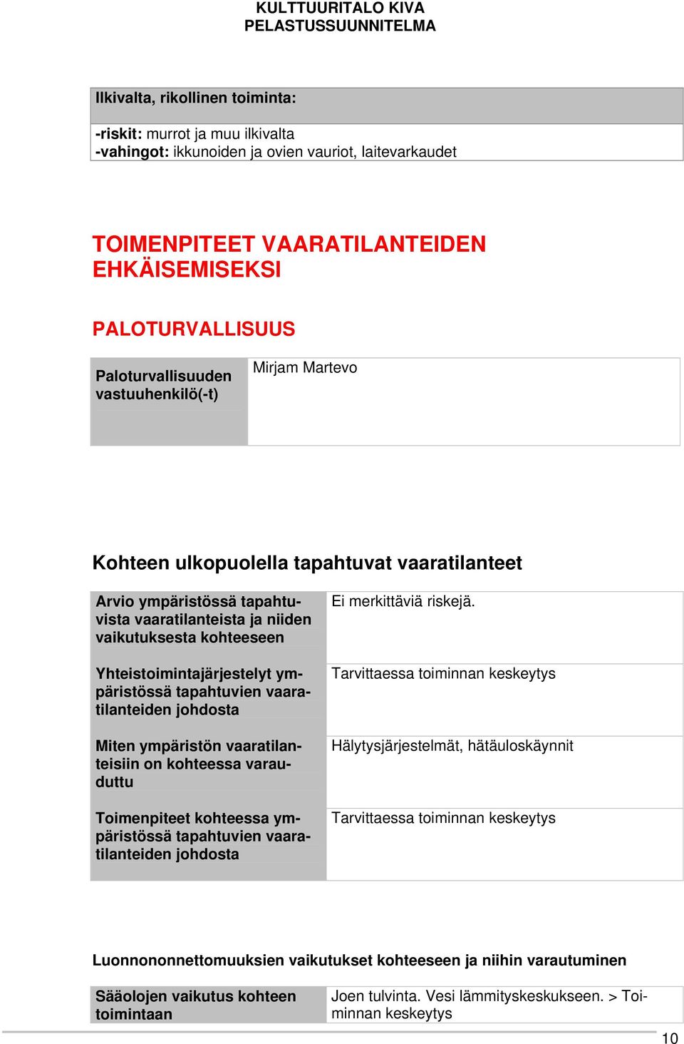 Yhteistoimintajärjestelyt ympäristössä tapahtuvien vaaratilanteiden johdosta Miten ympäristön vaaratilanteisiin on kohteessa varauduttu Toimenpiteet kohteessa ympäristössä tapahtuvien