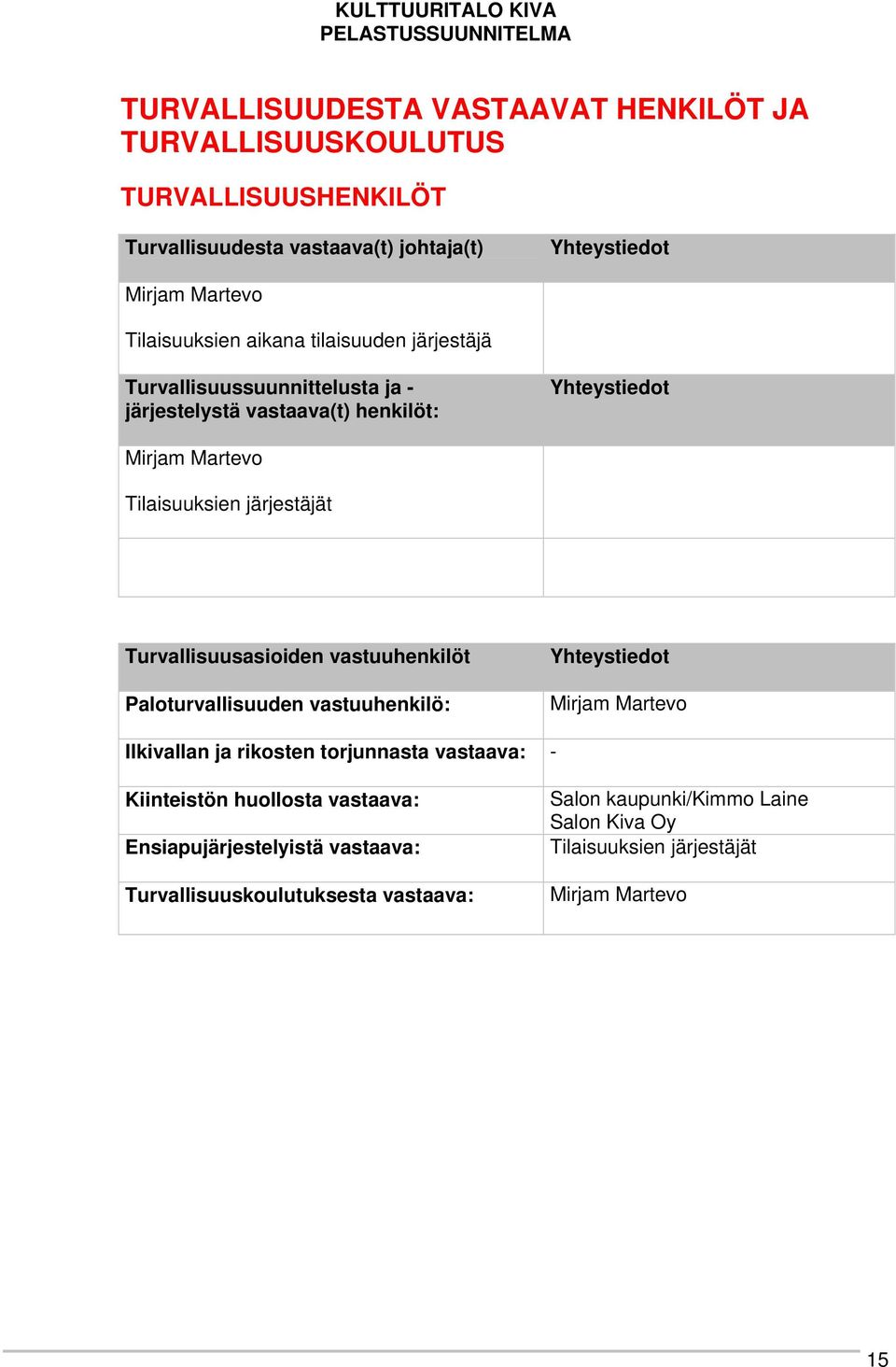 järjestäjät Turvallisuusasioiden vastuuhenkilöt Paloturvallisuuden vastuuhenkilö: Yhteystiedot Mirjam Martevo Ilkivallan ja rikosten torjunnasta vastaava: -