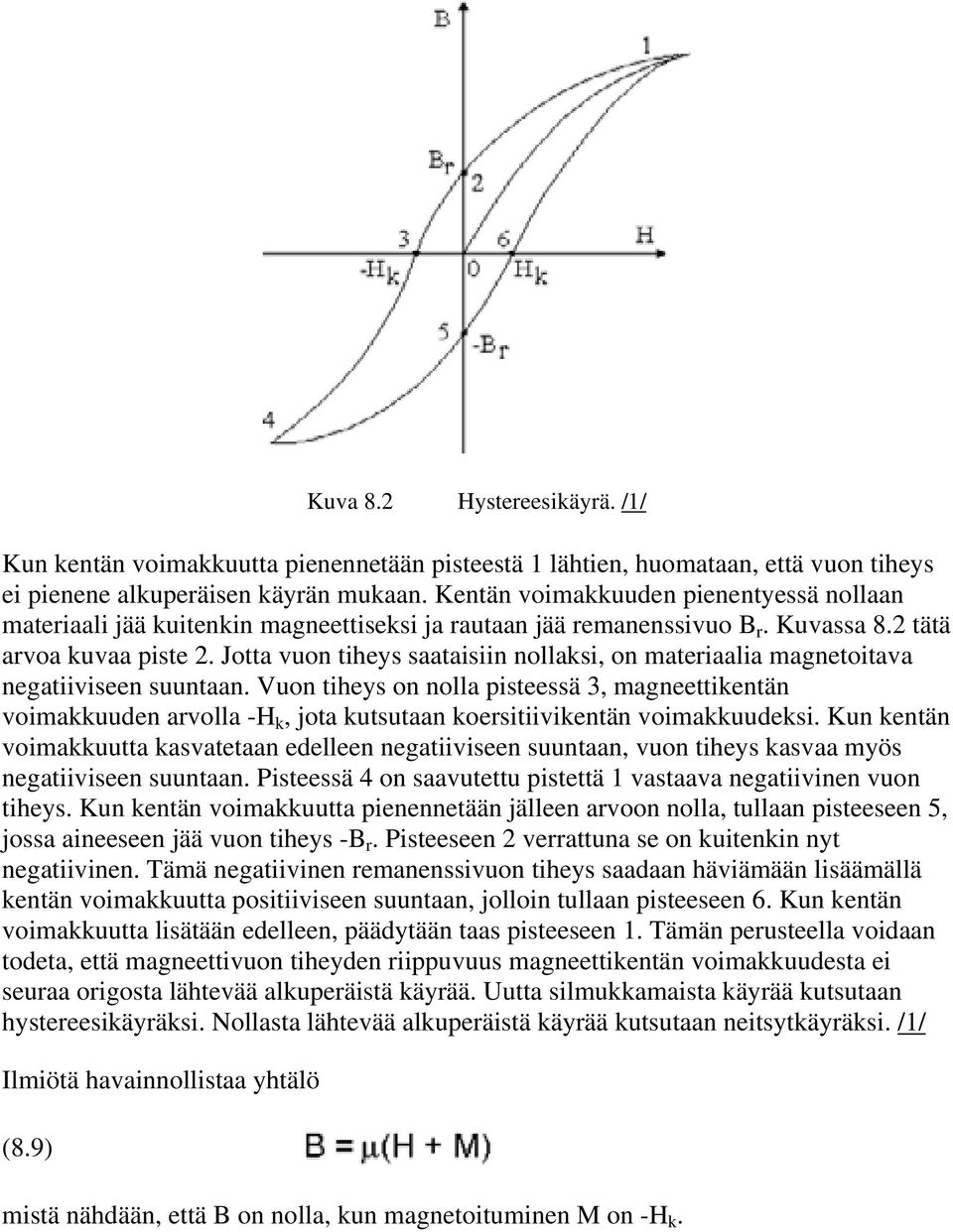 Jotta vuon tiheys saataisiin nollaksi, on materiaalia magnetoitava negatiiviseen suuntaan.