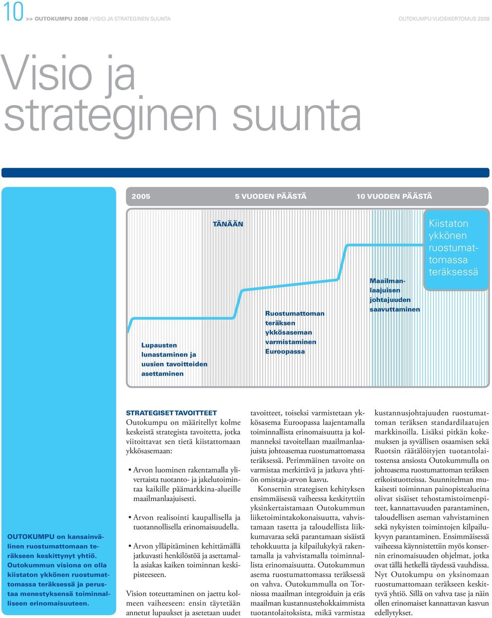 ruostumattomaan teräkseen keskittynyt yhtiö. Outokummun visiona on olla kiistaton ykkönen ruostumattomassa teräksessä ja perustaa menestyksensä toiminnalliseen erinomaisuuteen.