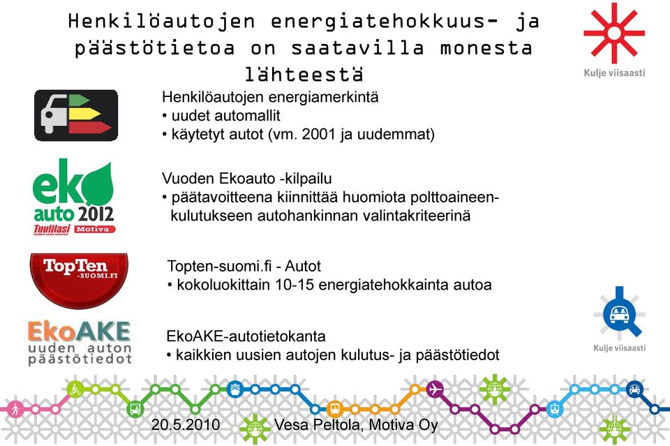 2001 ja uudemmat) Vuoden Ekoauto -kilpailu päätavoitteena kiinnittää huomiota polttoaineenkulutukseen